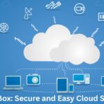 NippyBox: Secure and Easy Cloud Storage